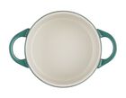 Mini Cocotte