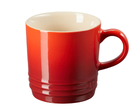 Caneca 200ml